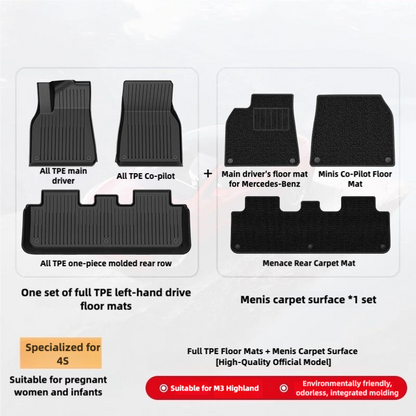 Premium TPE Floor Mats for Tesla Model 3/Y – Full Coverage Car Interior Accessory